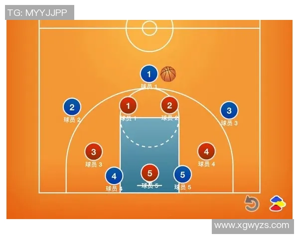 武汉滑板队进攻战术解析与实战应用深度剖析 武汉滑板队进攻战术解析与实战应用深度剖析